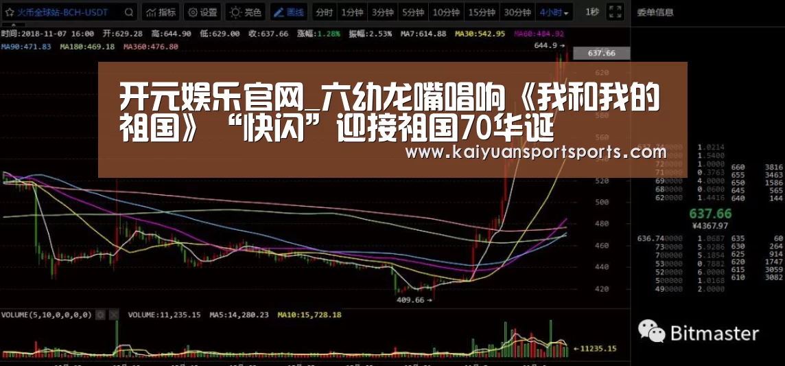 开元娱乐官网_六幼龙嘴唱响《我和我的祖国》“快闪”迎接祖国70华诞(图1) 开元娱乐官网