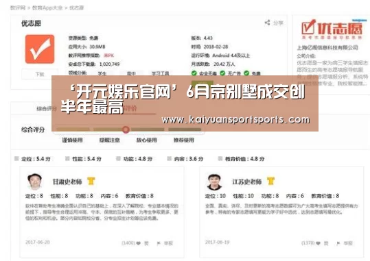 ‘开元娱乐官网’6月京别墅成交创半年最高(图2) 开元娱乐直播