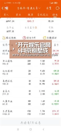 ‘开元娱乐官网’6月京别墅成交创半年最高(图1) 开元娱乐直播