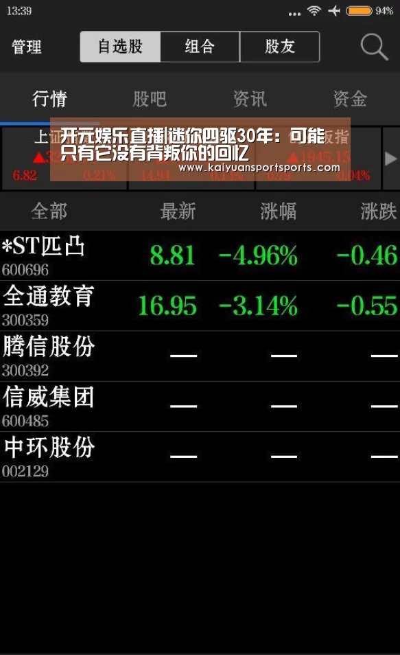 开元娱乐直播|迷你四驱30年:可能只有它没有背叛你的回忆(图1) 开元娱乐